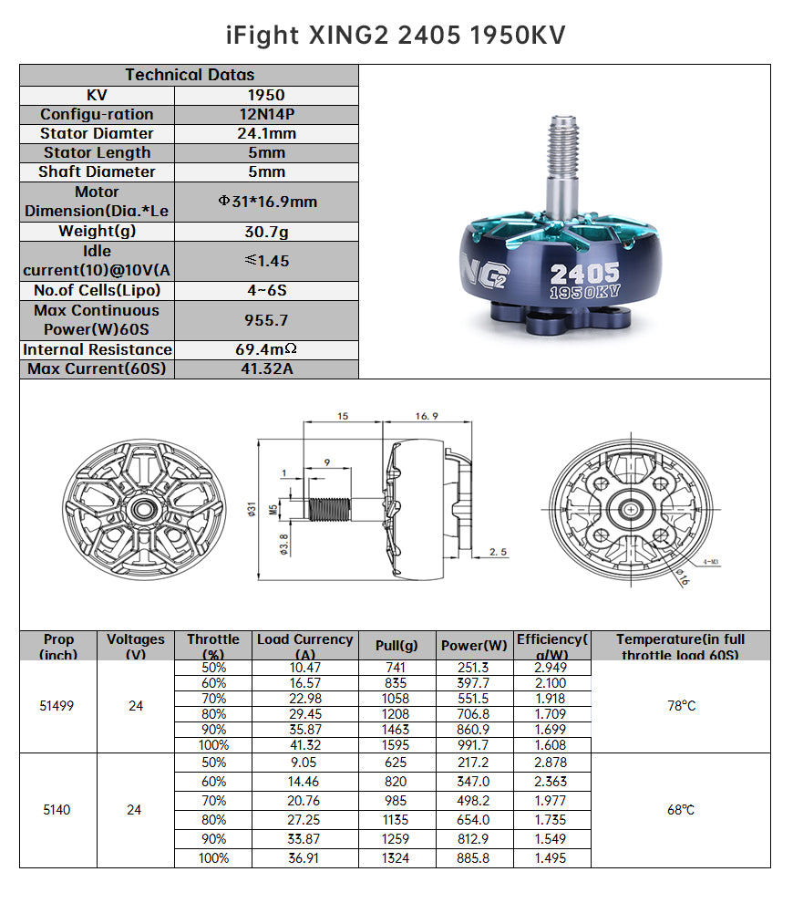 15000 motor iflight xing2 2405 unibell 1950kv