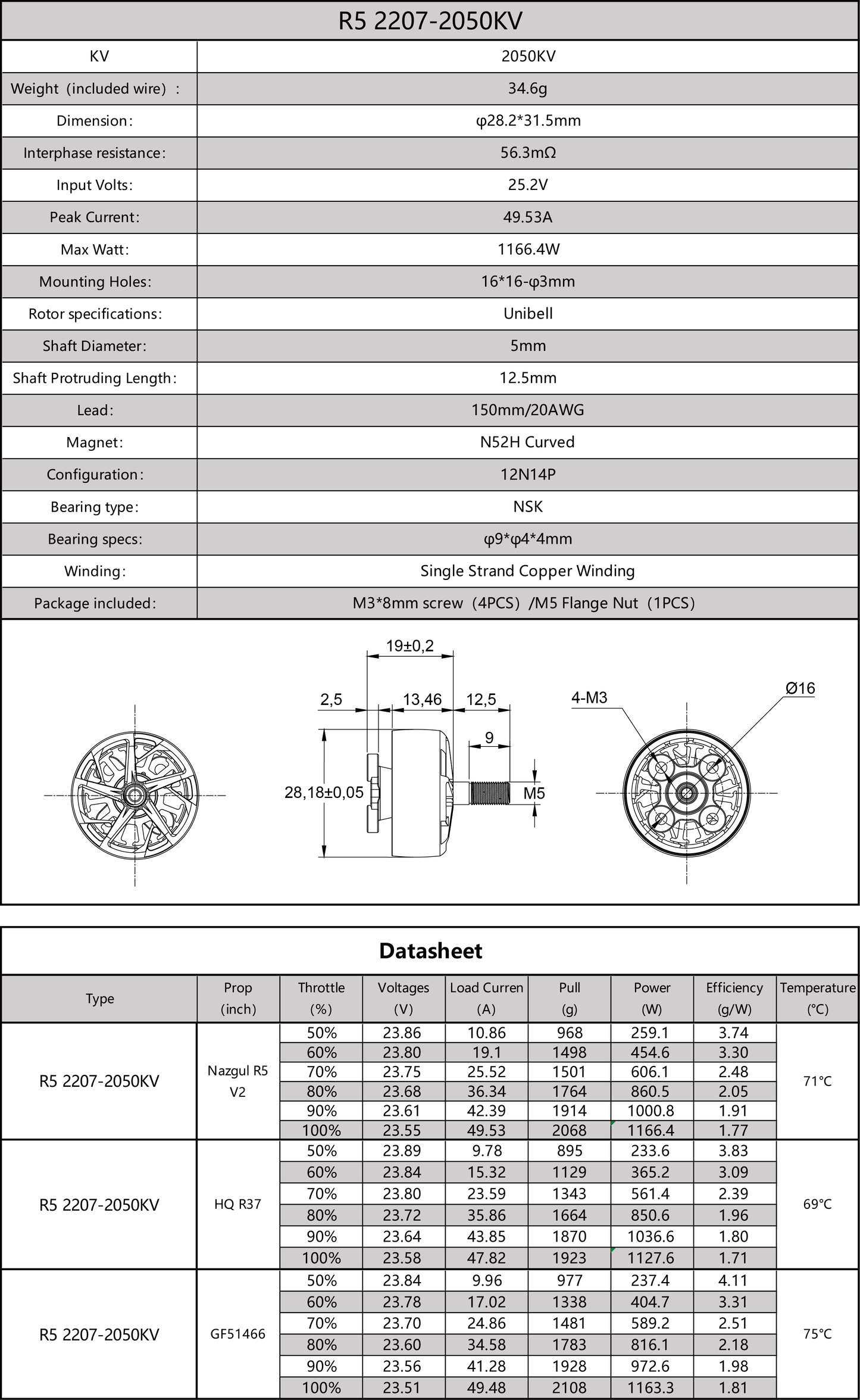 15081 4 motor iflight r5 2207 2050kv