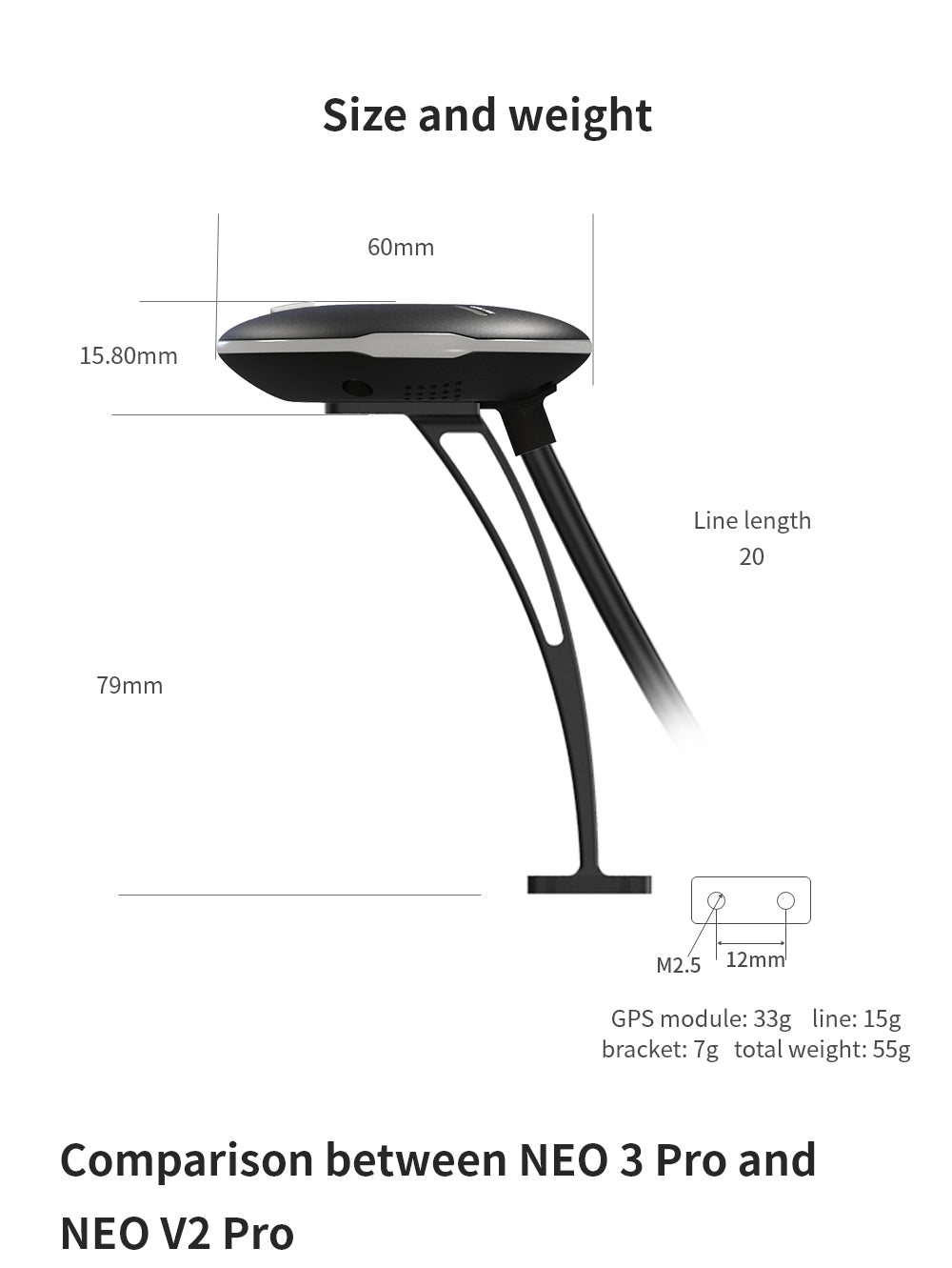 GPS module FAKE NEO 3 Pro