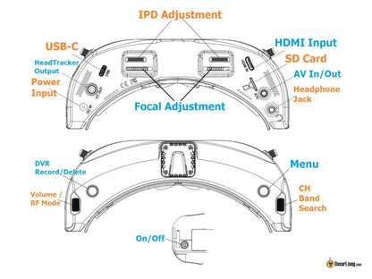 12306 3 goggles skyzone sky04x v2 white