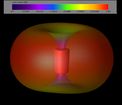 13051 antenna truerc stubby singularity sma lhcp grey