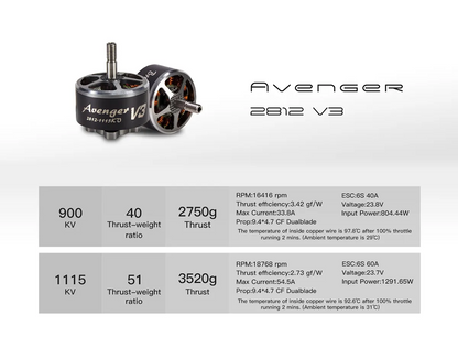 14262 5 motor brotherhobby avenger 2812 1115kv