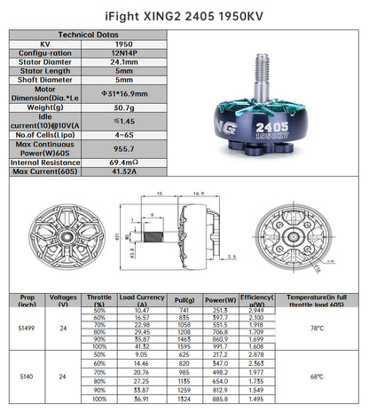 15000 motor iflight xing2 2405 unibell 1950kv