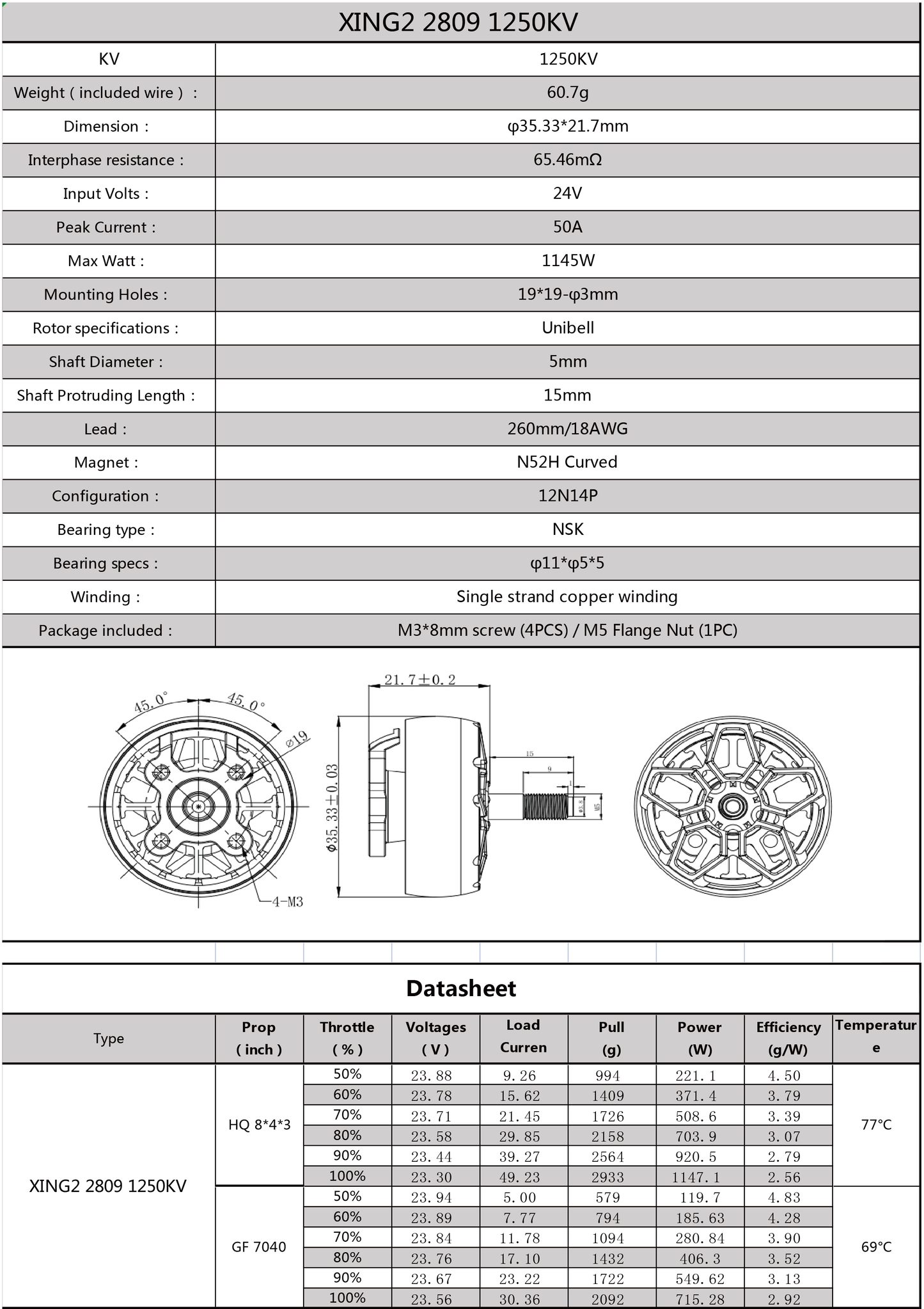 15036 4 motor iflight xing2 2809 black 1250kv
