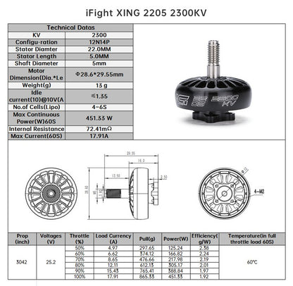 15120 5 motor iflight xing 2205 12 m2 2300kv