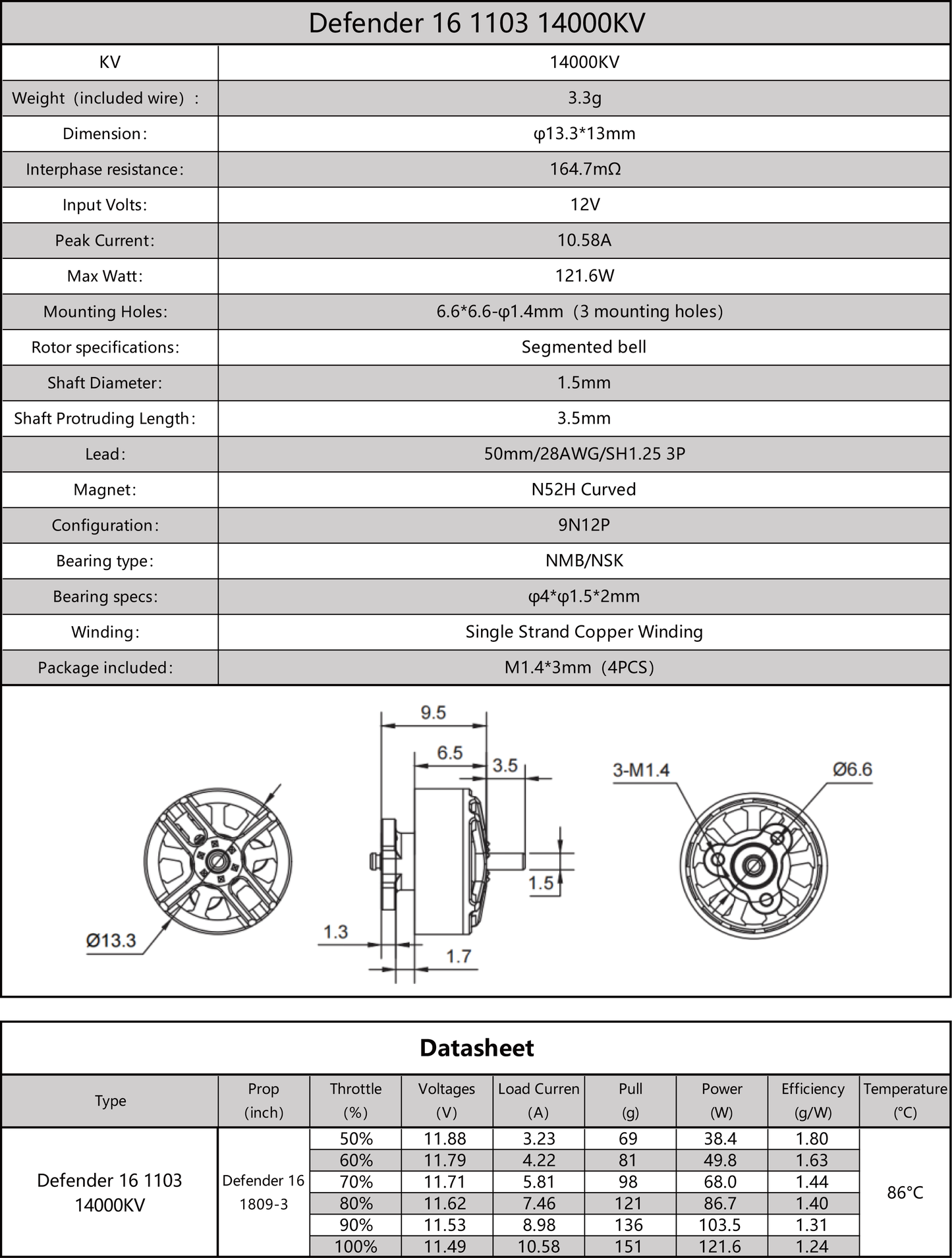 15141 3 motor iflight defender 16 1103 14000kv ccw