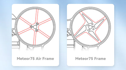 15825 6 frame betafpv meteor75 air brushless whoop clear orange