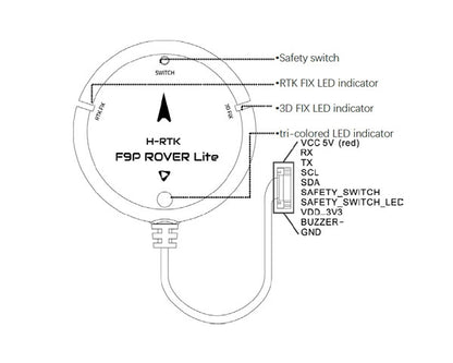 modul gps holybro h rtk f9p rover lite 2