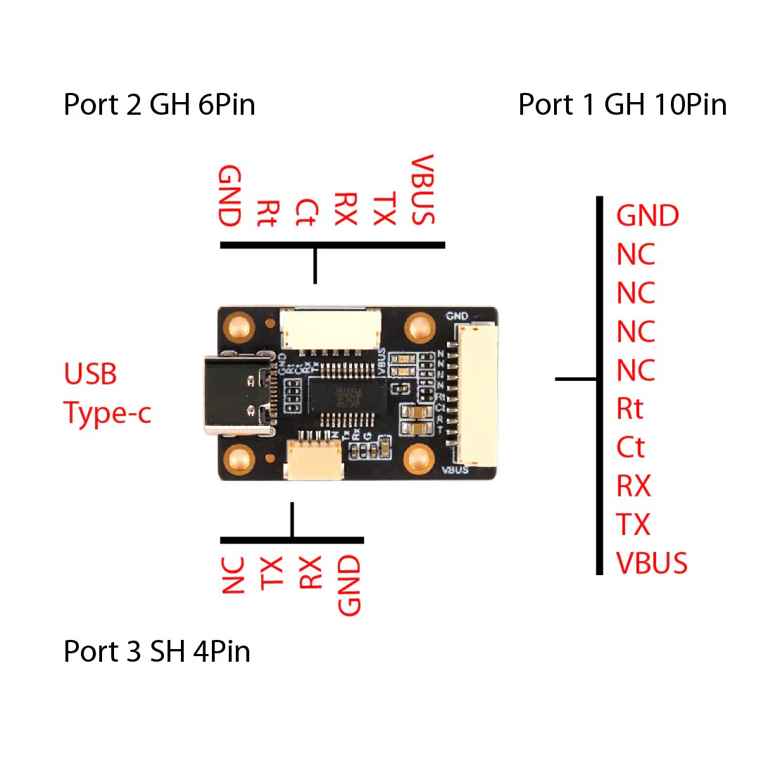 PinoutsV1.3 1800x1800
