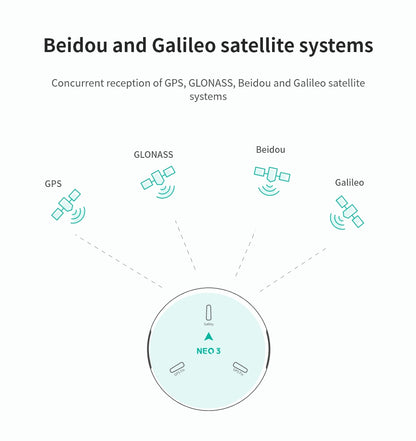 CUAV NEO 3 GPS Module with IST8310 Compass