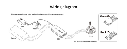 ESC Single Flycolor Raptor 5 45A 3-6S