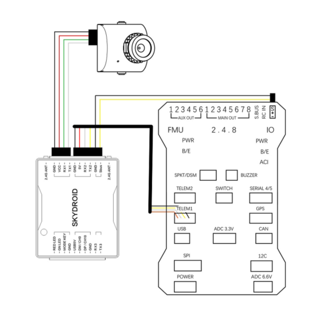 FPV HD camera SkyDroid MINI 720P