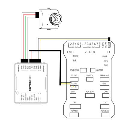 FPV HD camera SkyDroid MINI 720P
