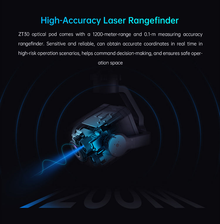 FPV HD camera SIYI ZT30 EO/IR/LRF Gimbal