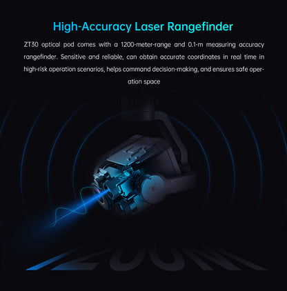 FPV HD camera SIYI ZT30 EO/IR/LRF Gimbal