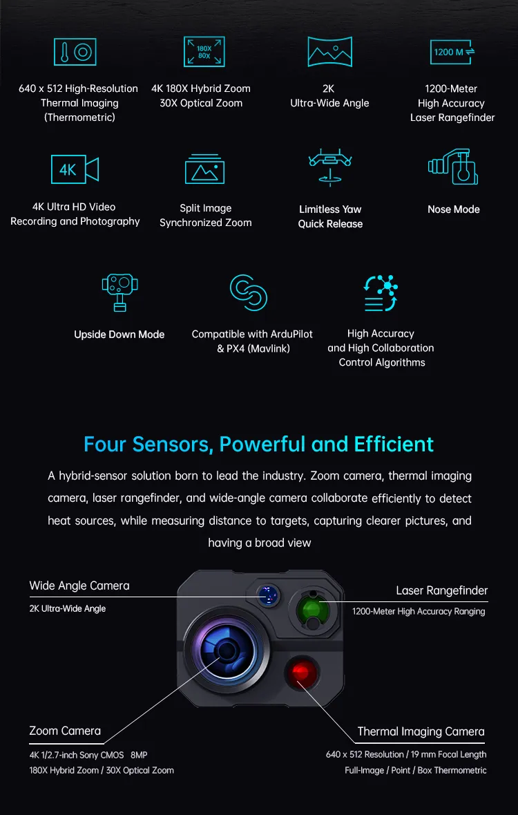 FPV HD camera SIYI ZT30 EO/IR/LRF Gimbal