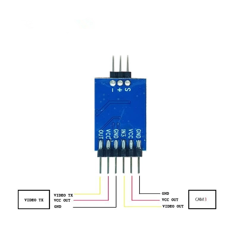 Video Switcher Pilotix 3 Channel 3 Way