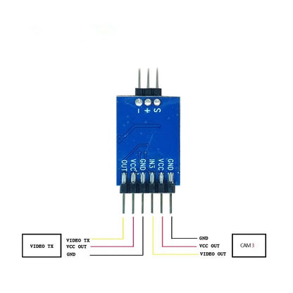Video Switcher Pilotix 3 Channel 3 Way