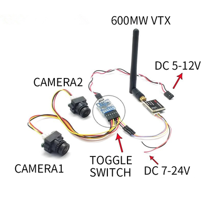 Video Switcher Pilotix 3 Channel 3 Way