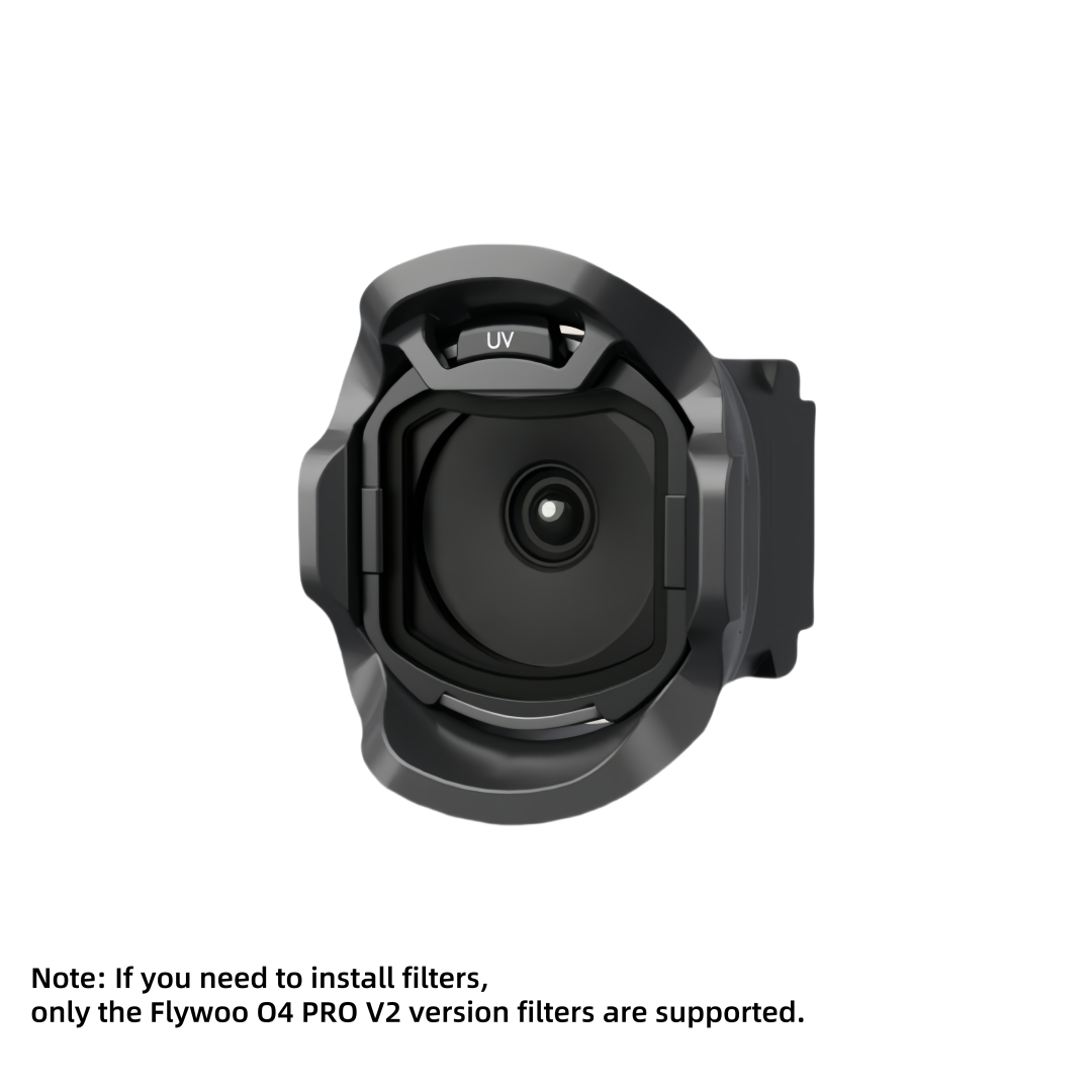 Camera Protector FLYWOO O4 Pro TPU Protector Wide