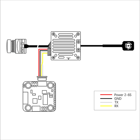 VTX HDZero Freestyle V2 5.8GHz 200mW