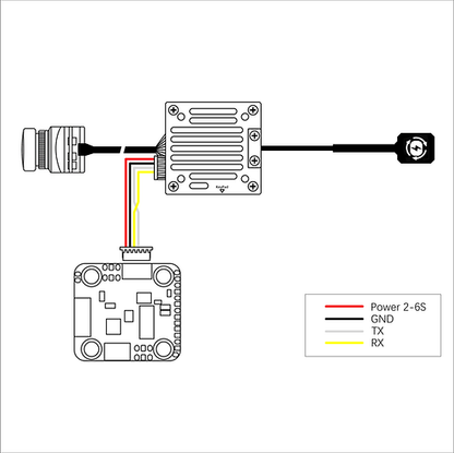 VTX HDZero Freestyle V2 5.8GHz 200mW